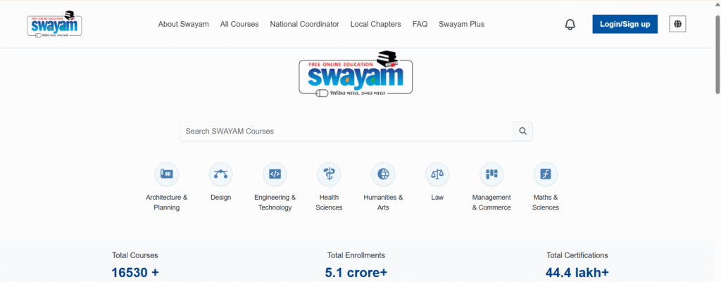 BHU Free Course 2025
